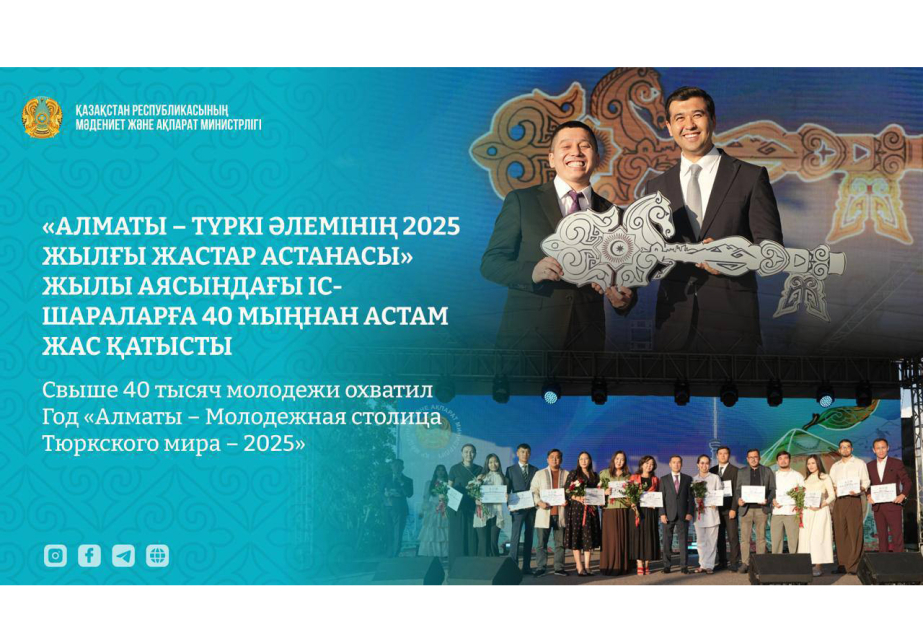 Türk Dünyasının Gençlik Meşalesi Almatı’dan Hive’ye Geçti